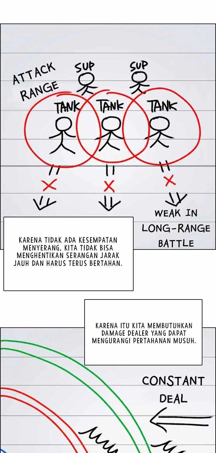 No Scope Chapter 55 Gambar 22
