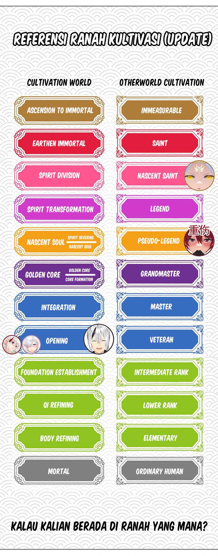 My Harem Grew So Large, I Was Forced to Ascend Chapter 50 Gambar 87