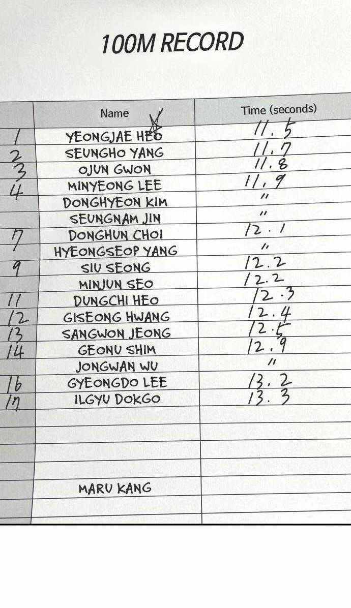 Build Up Chapter 39 Gambar 36