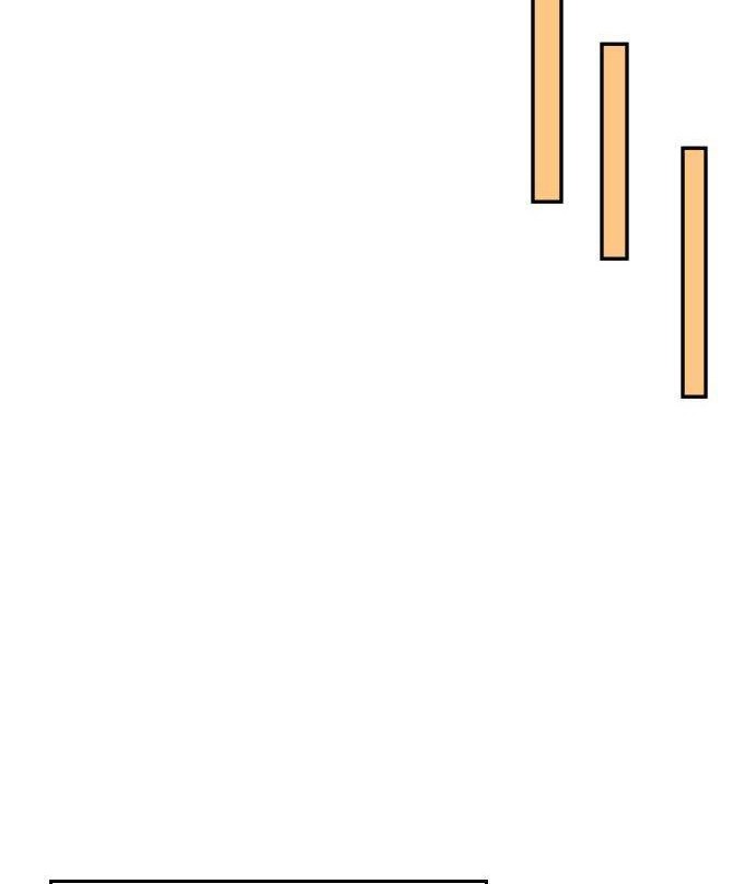 Build Up Chapter 40 Gambar 21