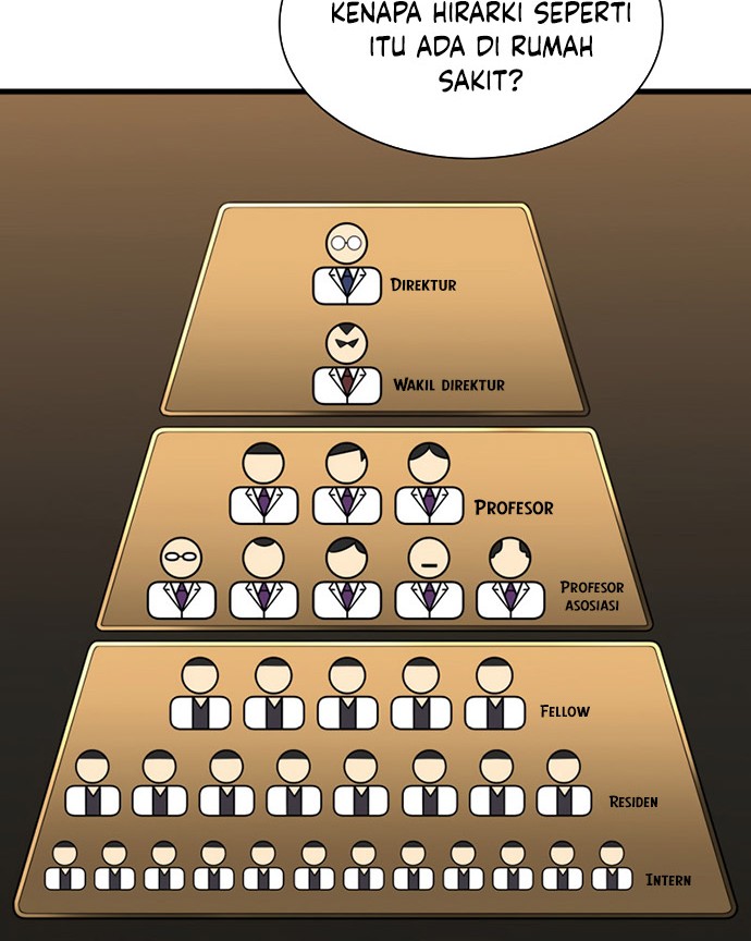 Perfect Surgeon Chapter 26 Gambar 37