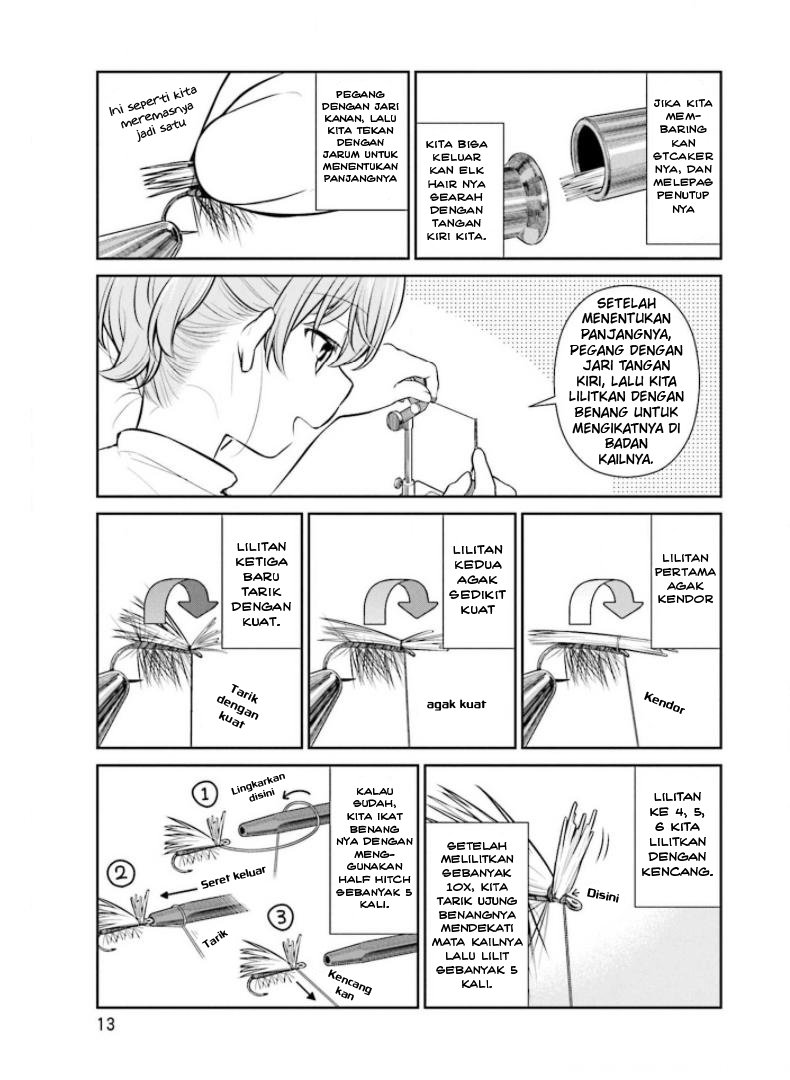 Slow Loop Chapter 22 Gambar 17