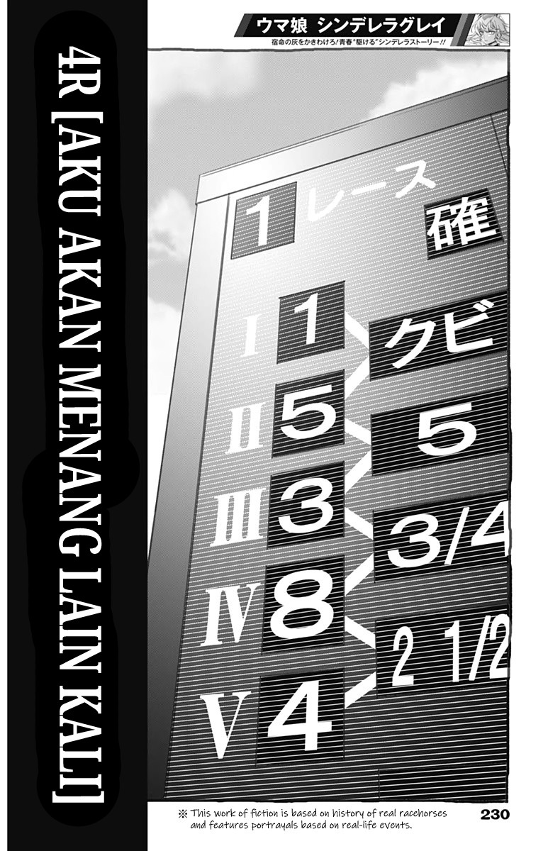 Uma Musume: Cinderella Gray Chapter 04 Gambar 6