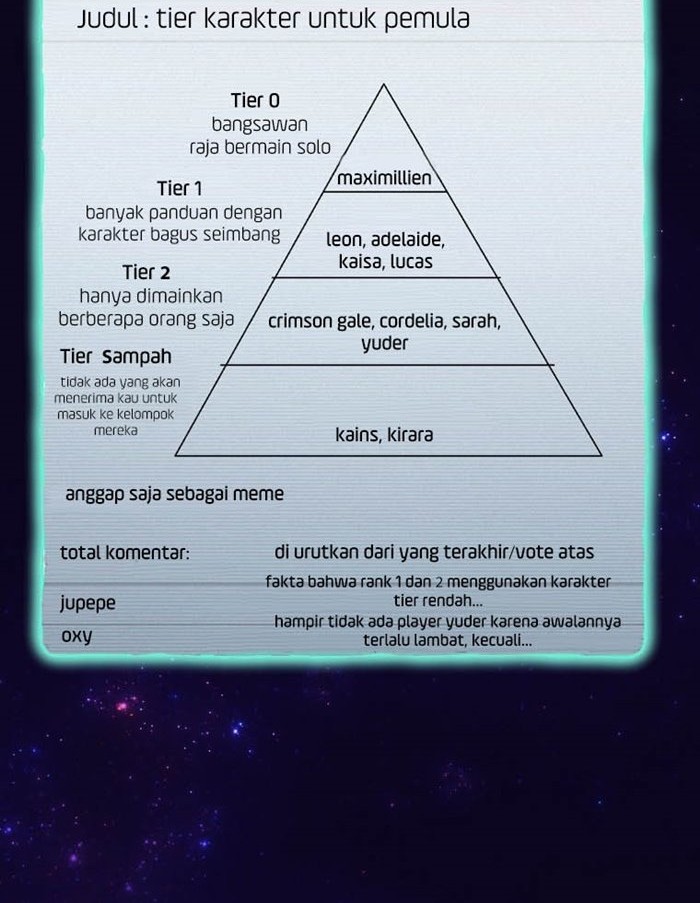 Ending Maker Chapter 14 Gambar 59