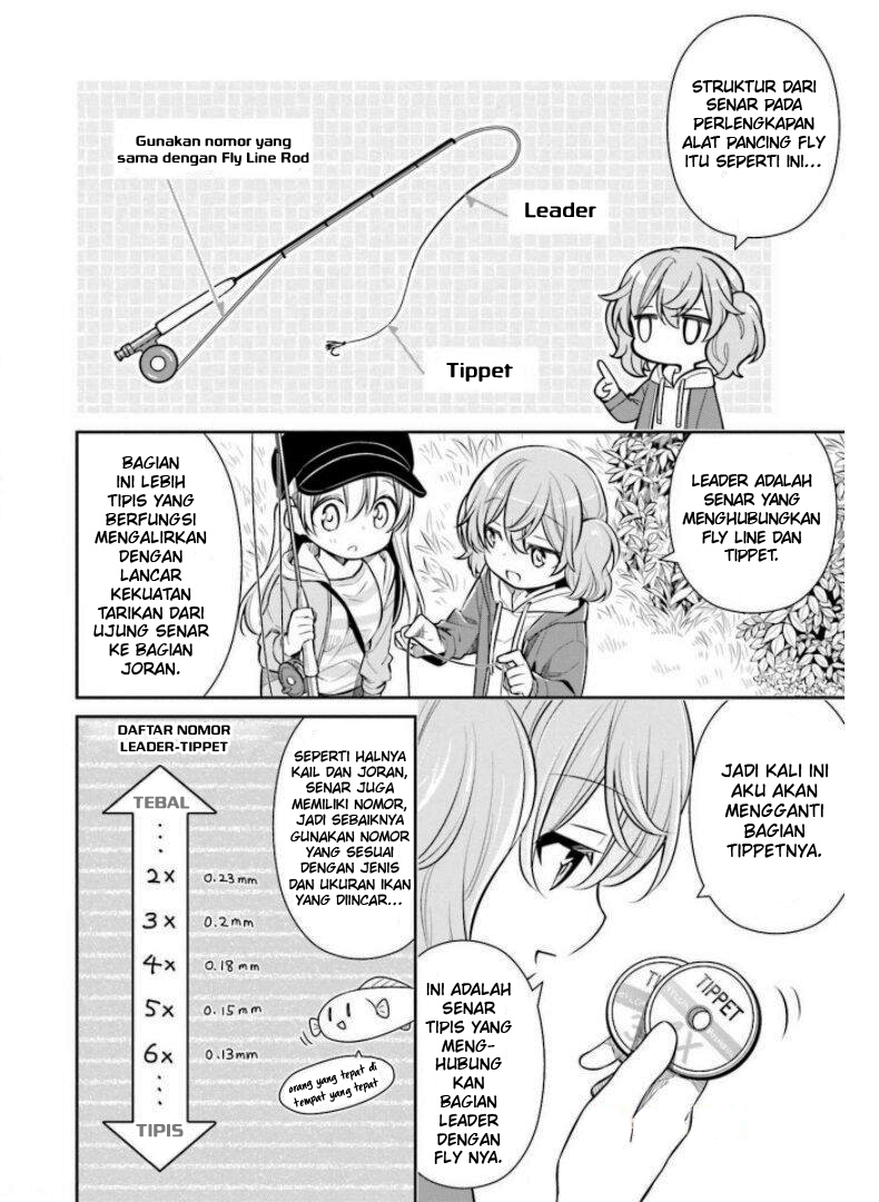 Slow Loop Chapter 27 Gambar 13