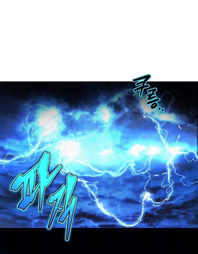 Swordmaster’s Youngest Son Chapter 24 Gambar 55