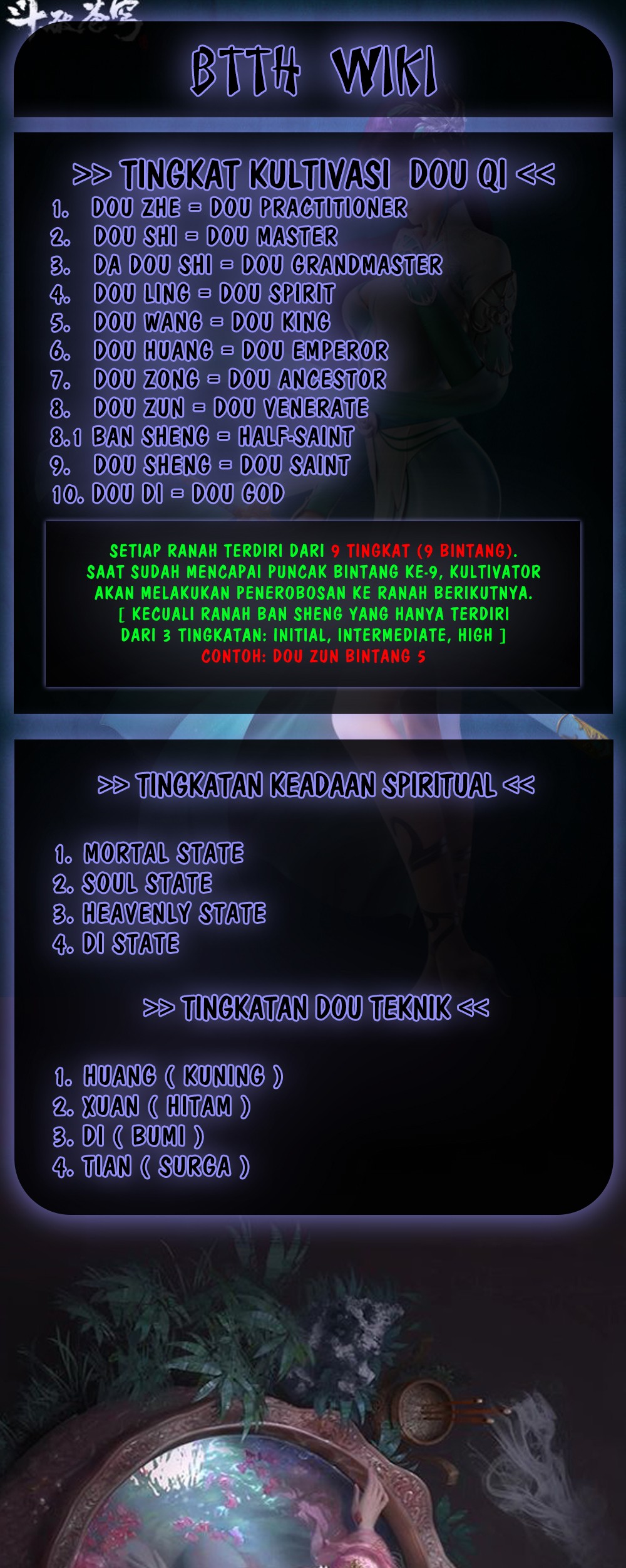 Battle Through the Heavens Chapter 372 Gambar 42