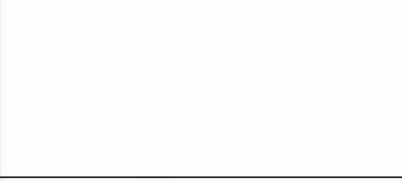 Infinite Level Up in Murim Chapter 62 Gambar 67