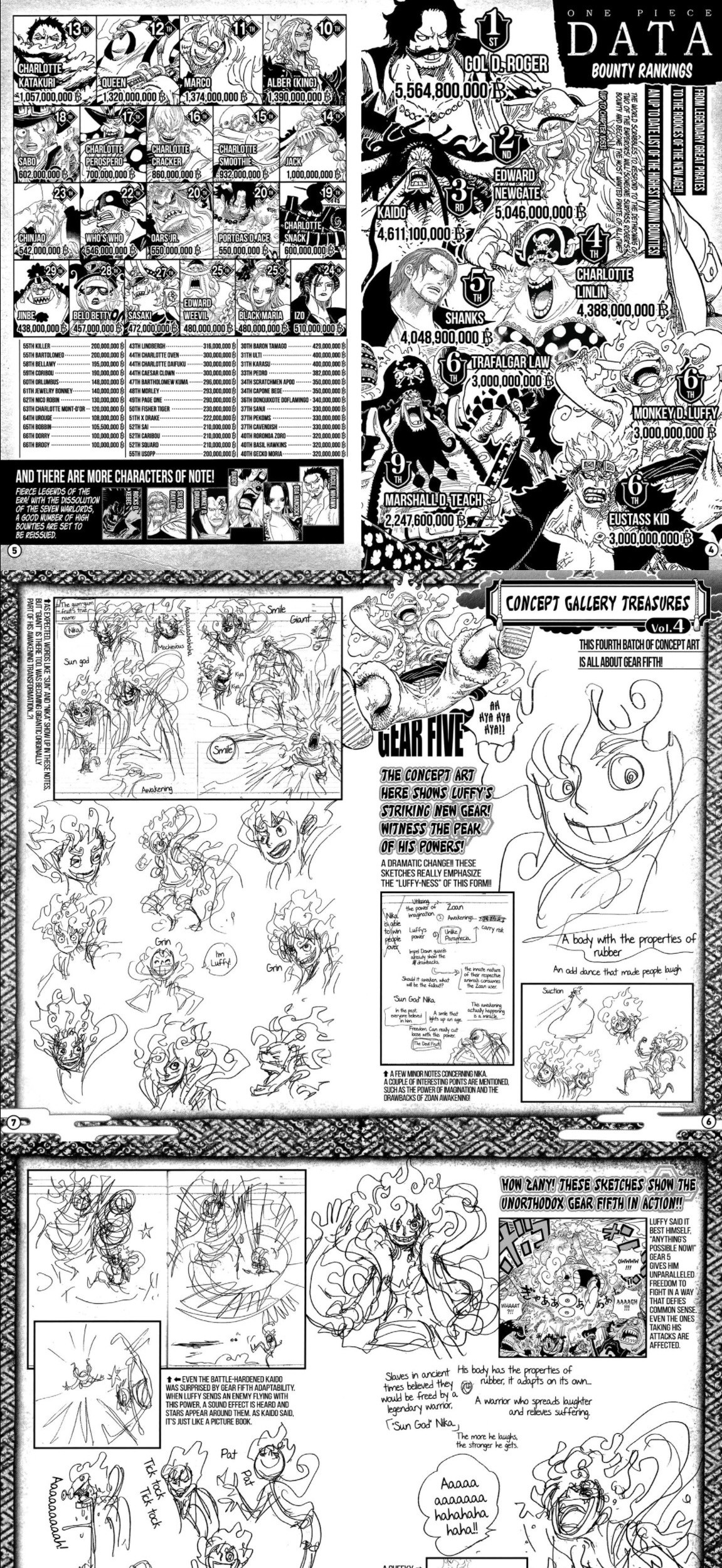 One Piece Chapter 1053.7 Gambar 3