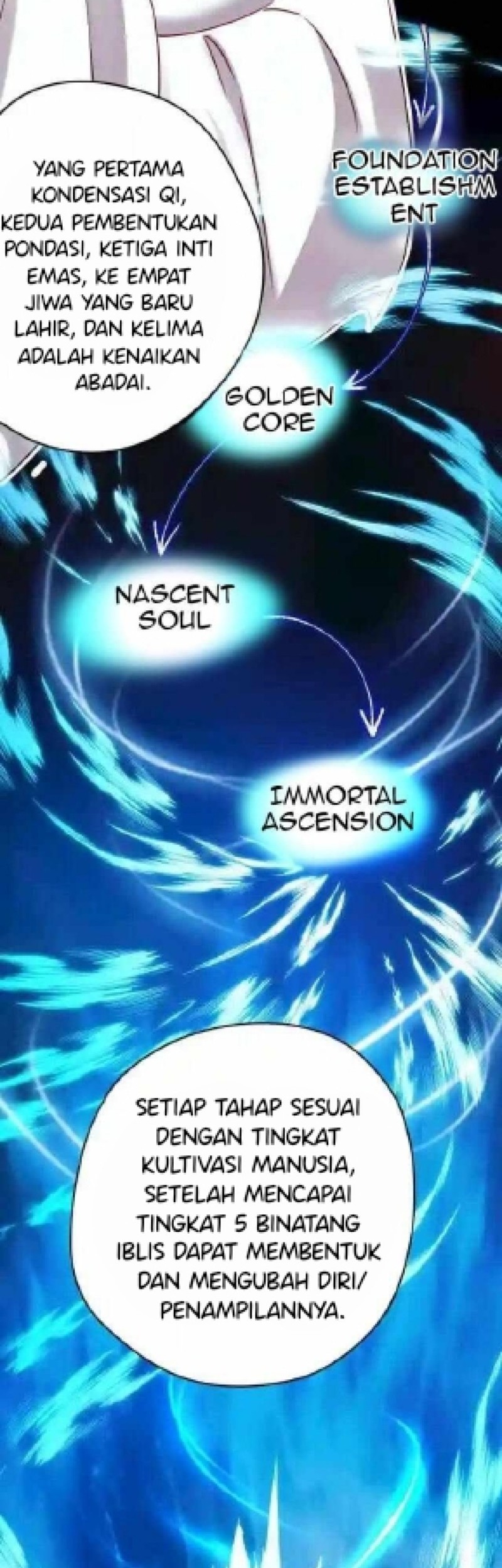 I Can Summon God Chapter 04 Gambar 17