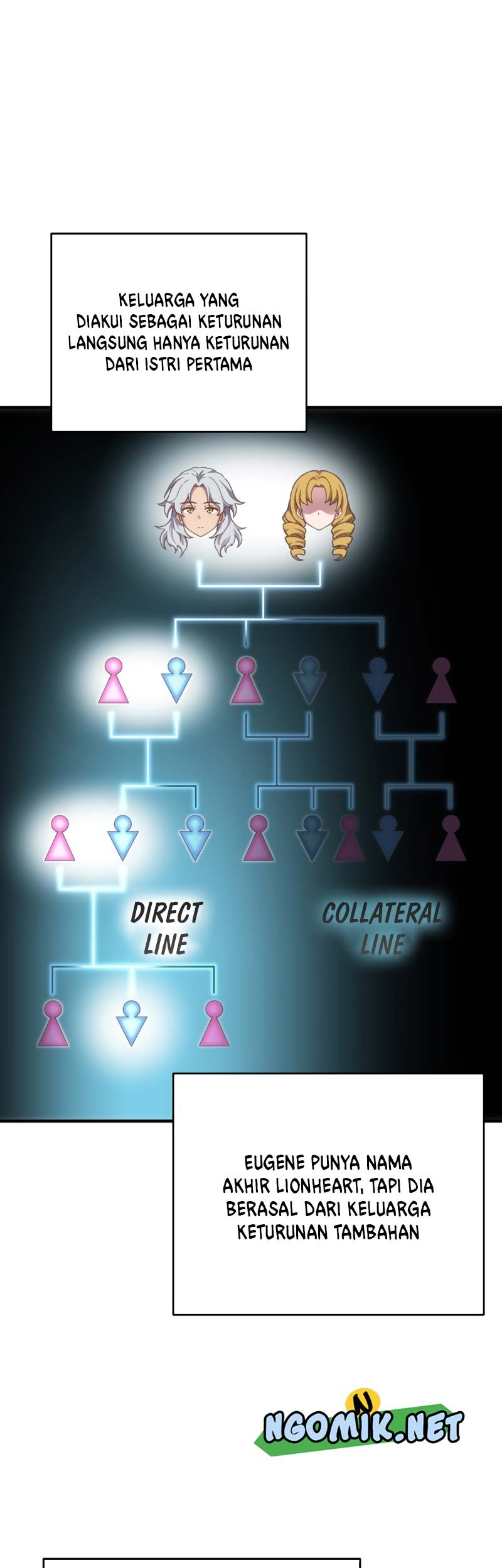 Damn Reincarnation Chapter 02 Gambar 4