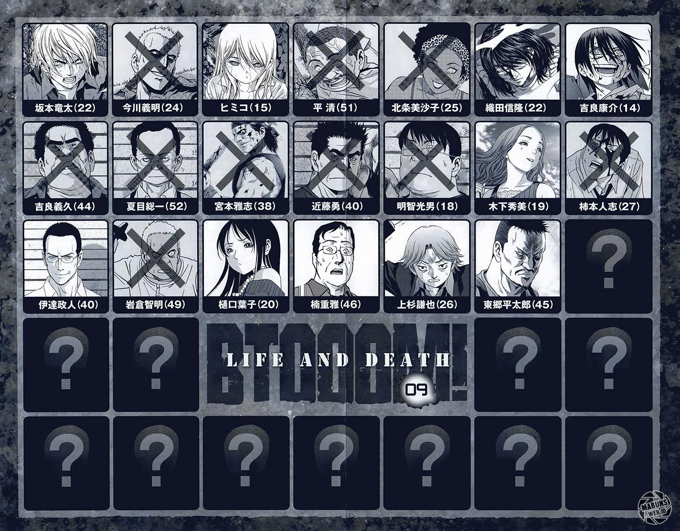 Btooom! Chapter 50 Gambar 61