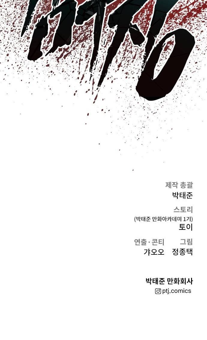 Manager Kim Chapter 50 Gambar 145