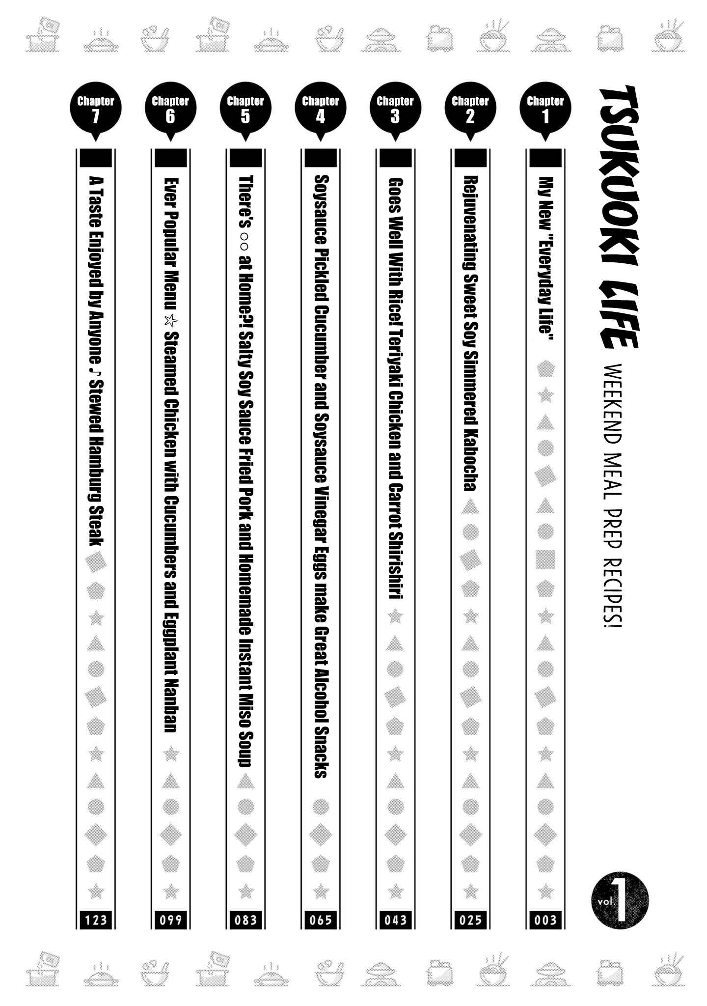 Tsukuoki Life: Weekend Meal Prep Recipes! Chapter 01 Gambar 4