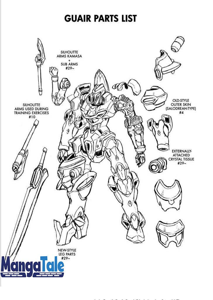 Knight’s & Magic Chapter 30 Gambar 25