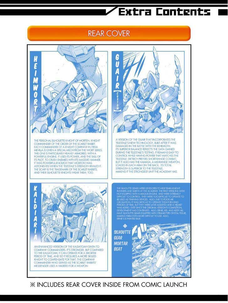 Knight’s & Magic Chapter 30 Gambar 40