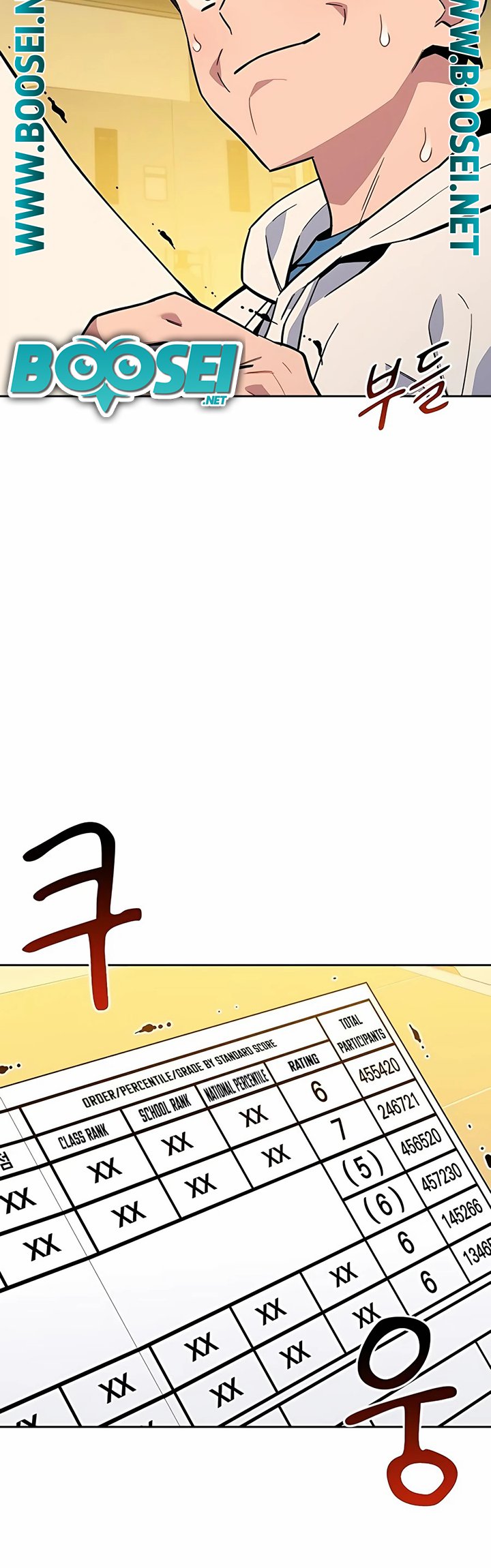 Auto-Hunting With Clones Chapter 06 Gambar 10