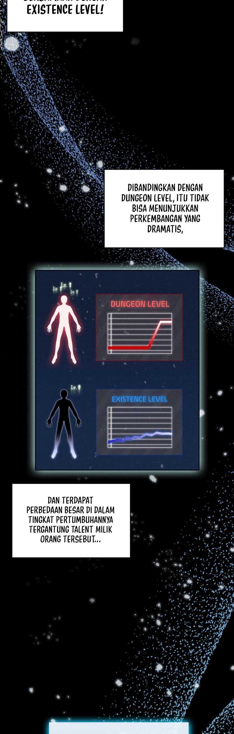 Never Die Extra Chapter 04 Gambar 6