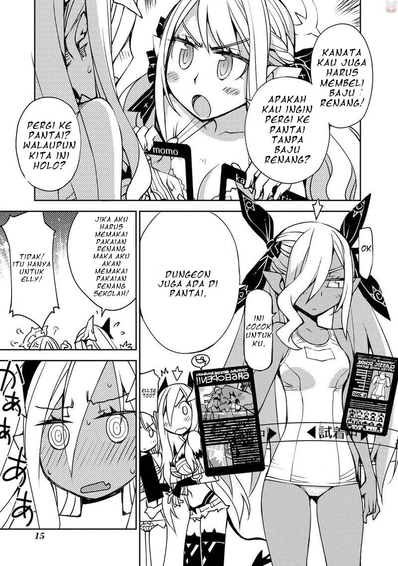 Cylcia=Code Chapter 8 Gambar 6