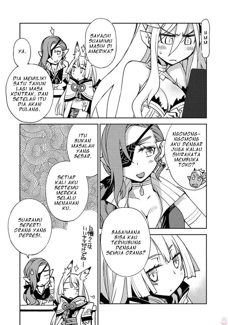 Cylcia=Code Chapter 8 Gambar 8