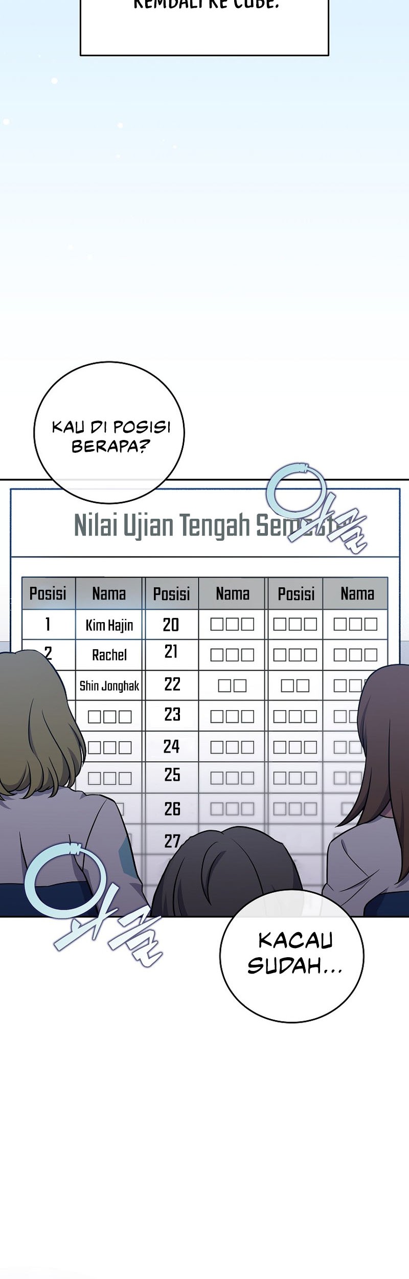 The Novel’s Extra (Remake) Chapter 38 Gambar 3