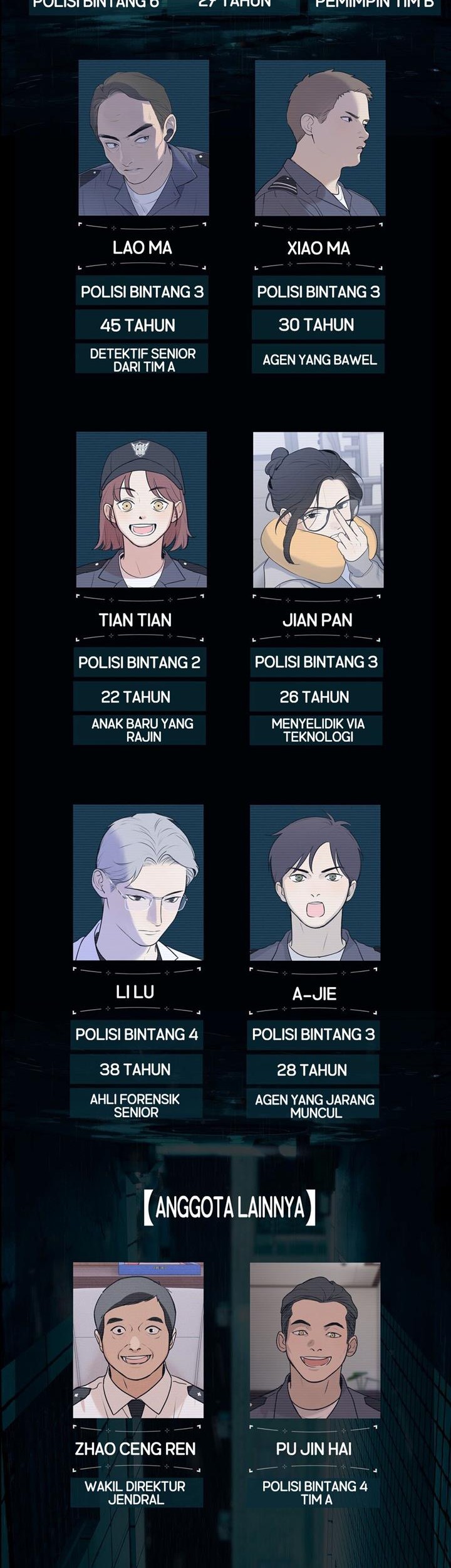 God’s ID Card Chapter 9 Gambar 62