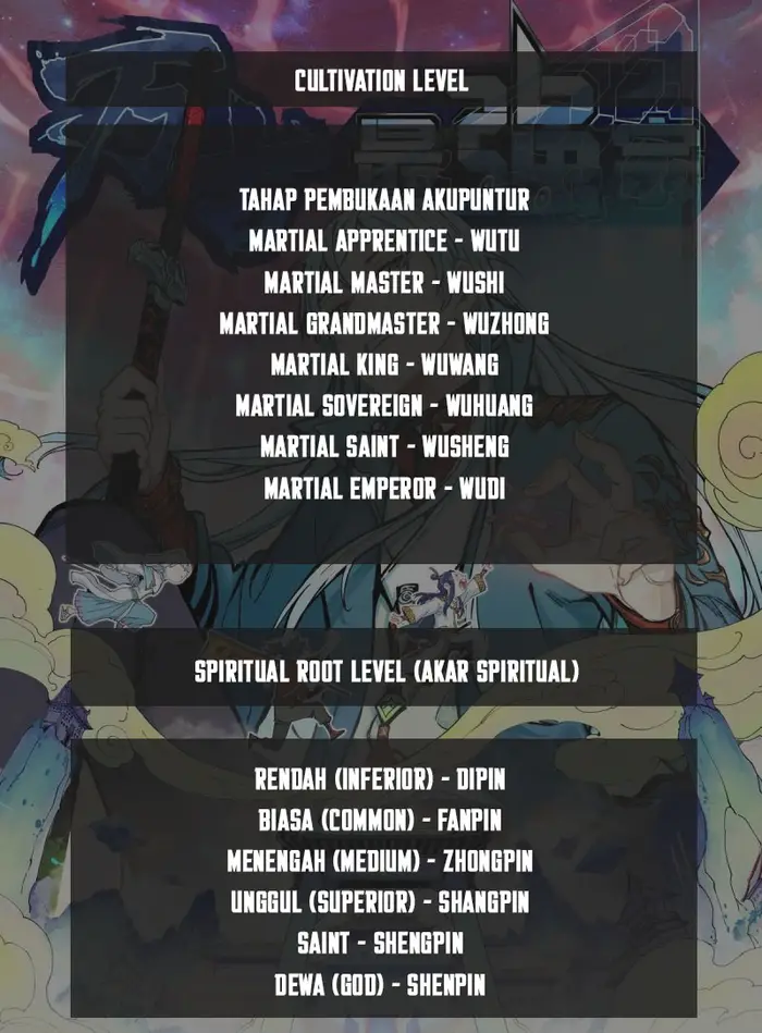 Manhua All Hail the Sect Leader Chapter 191 gambar nomor 2