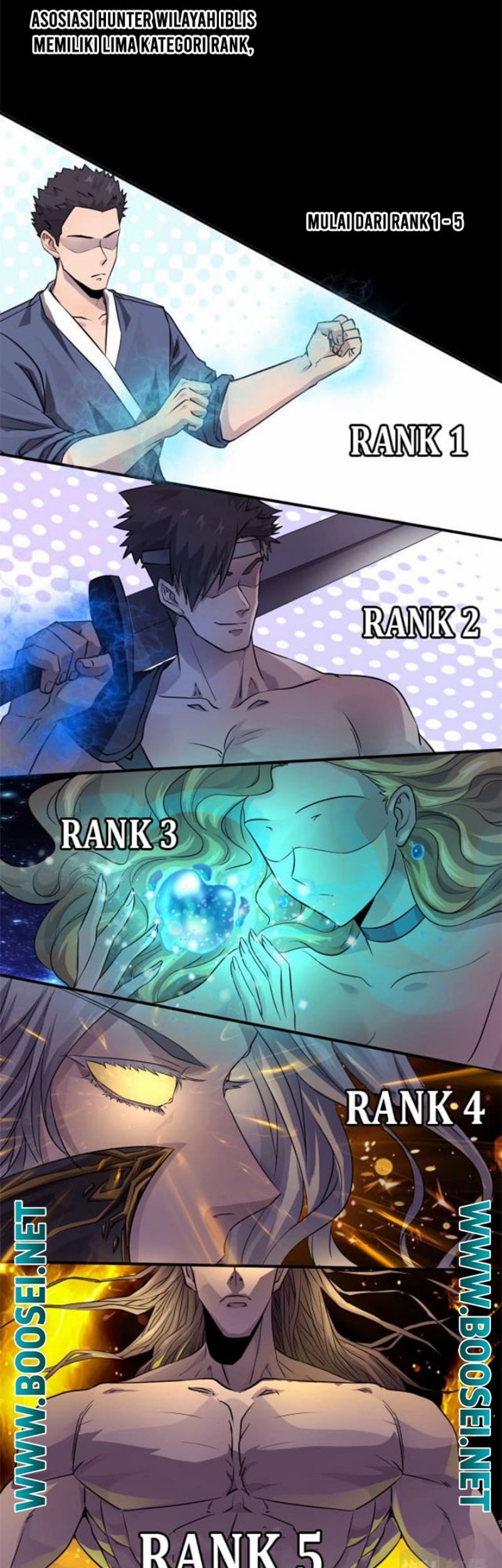 The Lone SSS-Class Summoner Chapter 01 Gambar 32