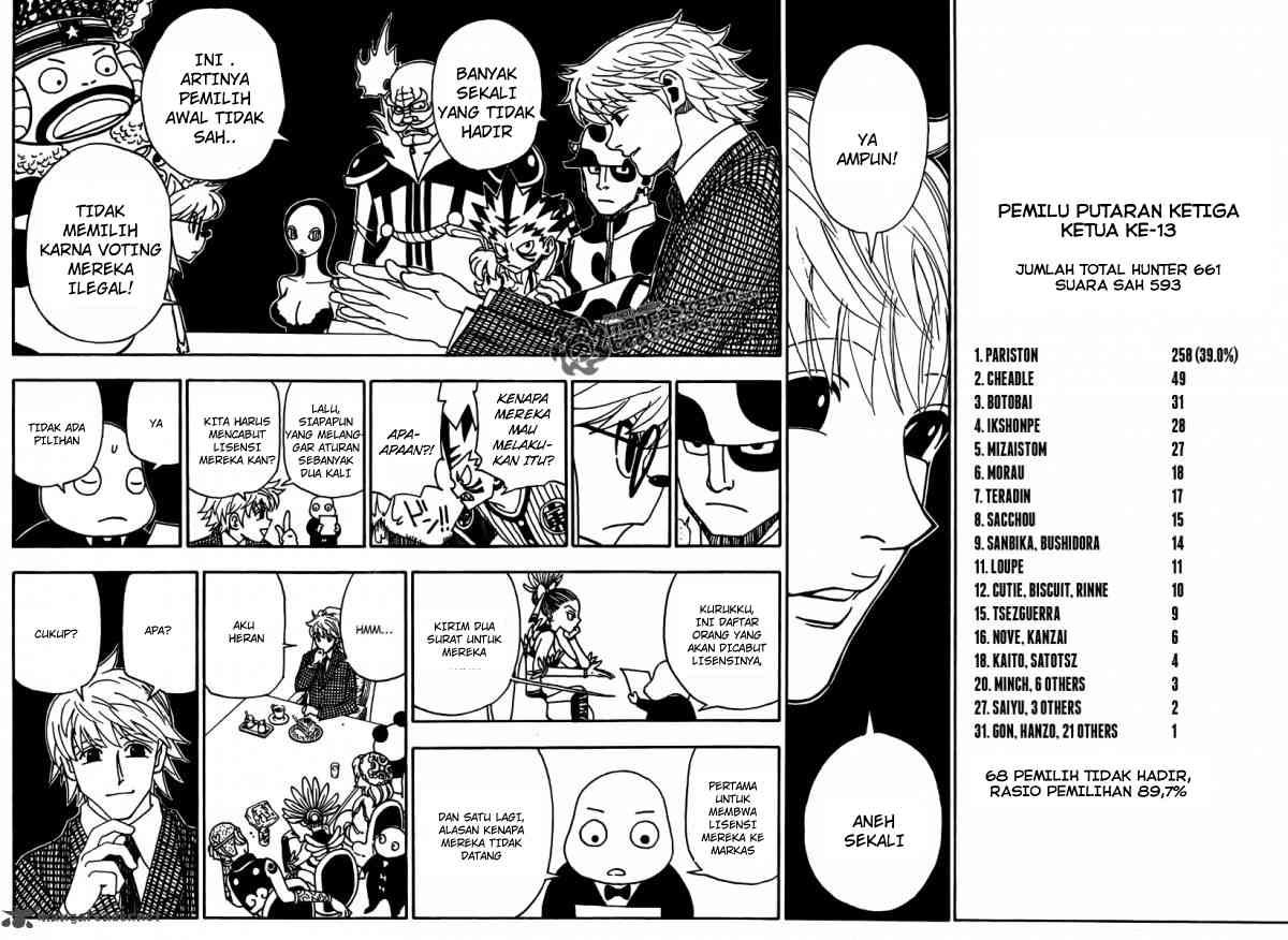 Hunter x Hunter Chapter 323 Gambar 15