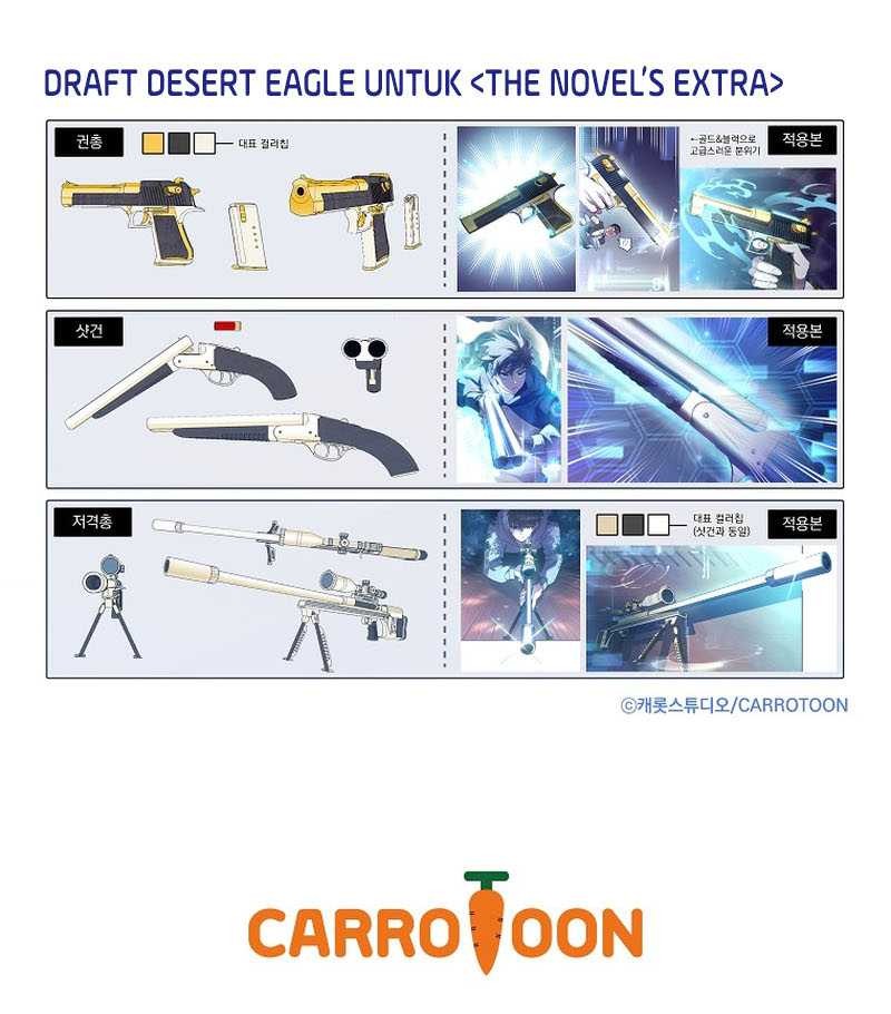 The Novel’s Extra (Remake) Chapter 42 Gambar 57