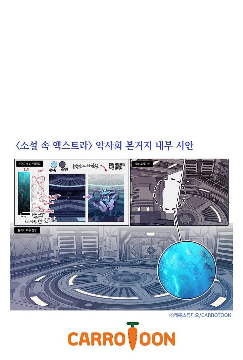 The Novel’s Extra (Remake) Chapter 45 Gambar 50