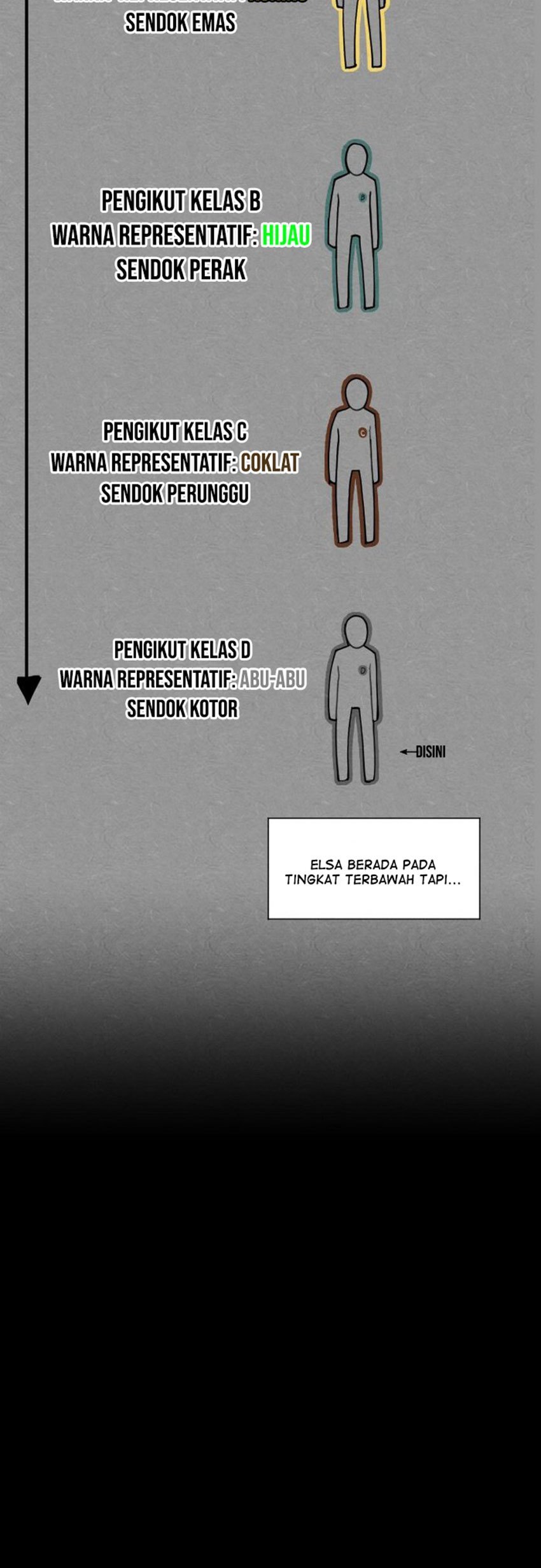 Uglyhood Chapter 04 Gambar 17