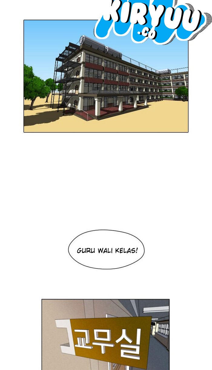 Uglyhood Chapter 06 Gambar 35