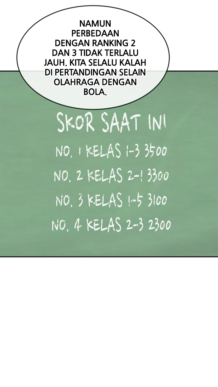 Change Chapter 42 Gambar 20