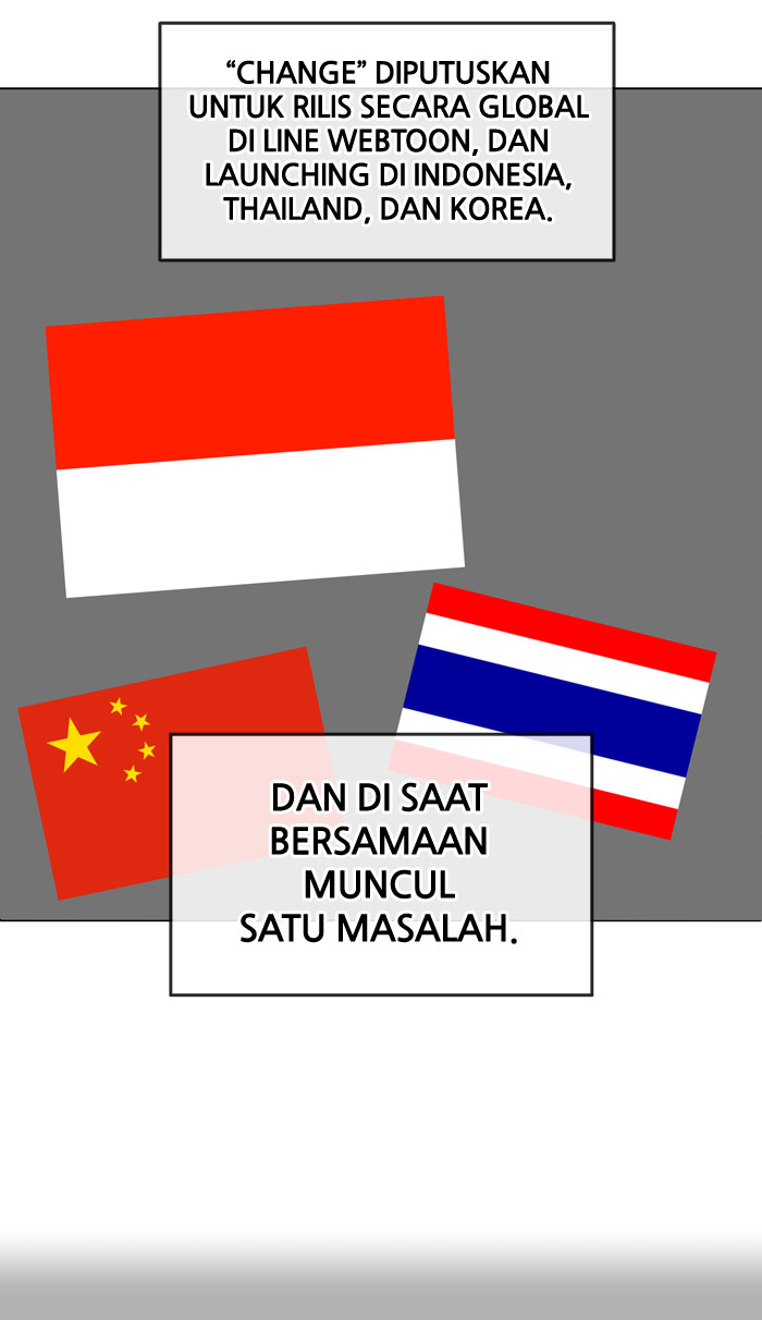 Change Chapter 12 Gambar 89