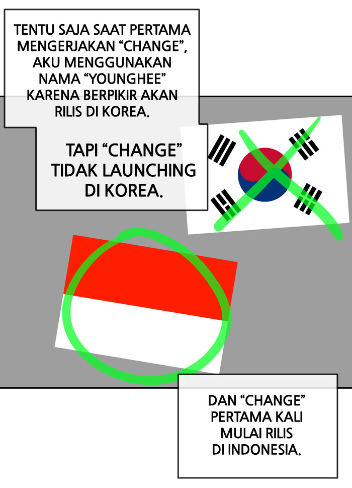 Change Chapter 12 Gambar 94