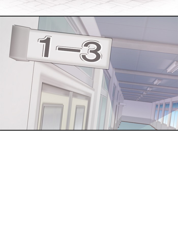 Change Chapter 03 Gambar 4