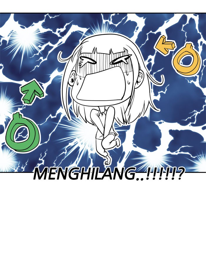 Change Chapter 02 Gambar 9