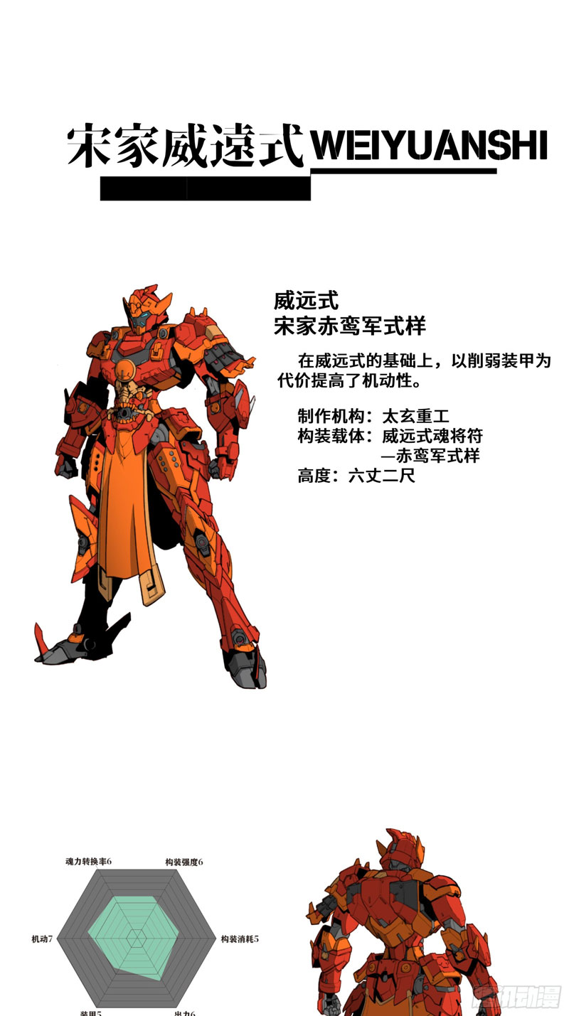 Legend of Star General Chapter 80 Gambar 94