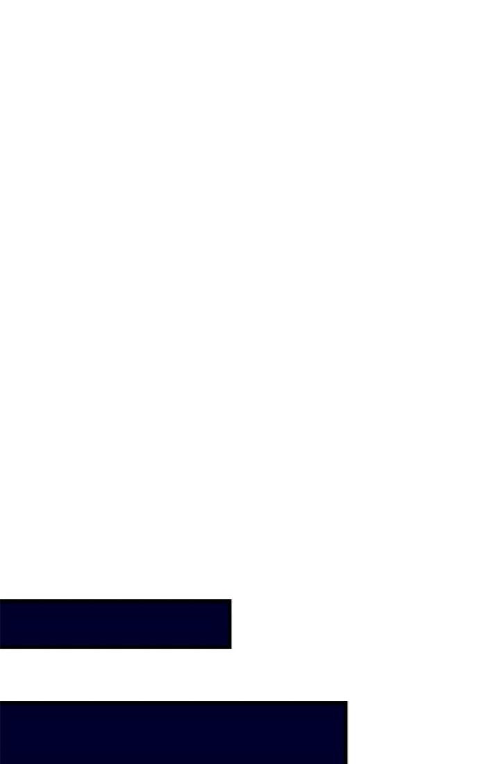 Mudang Association Chapter 83 Gambar 48