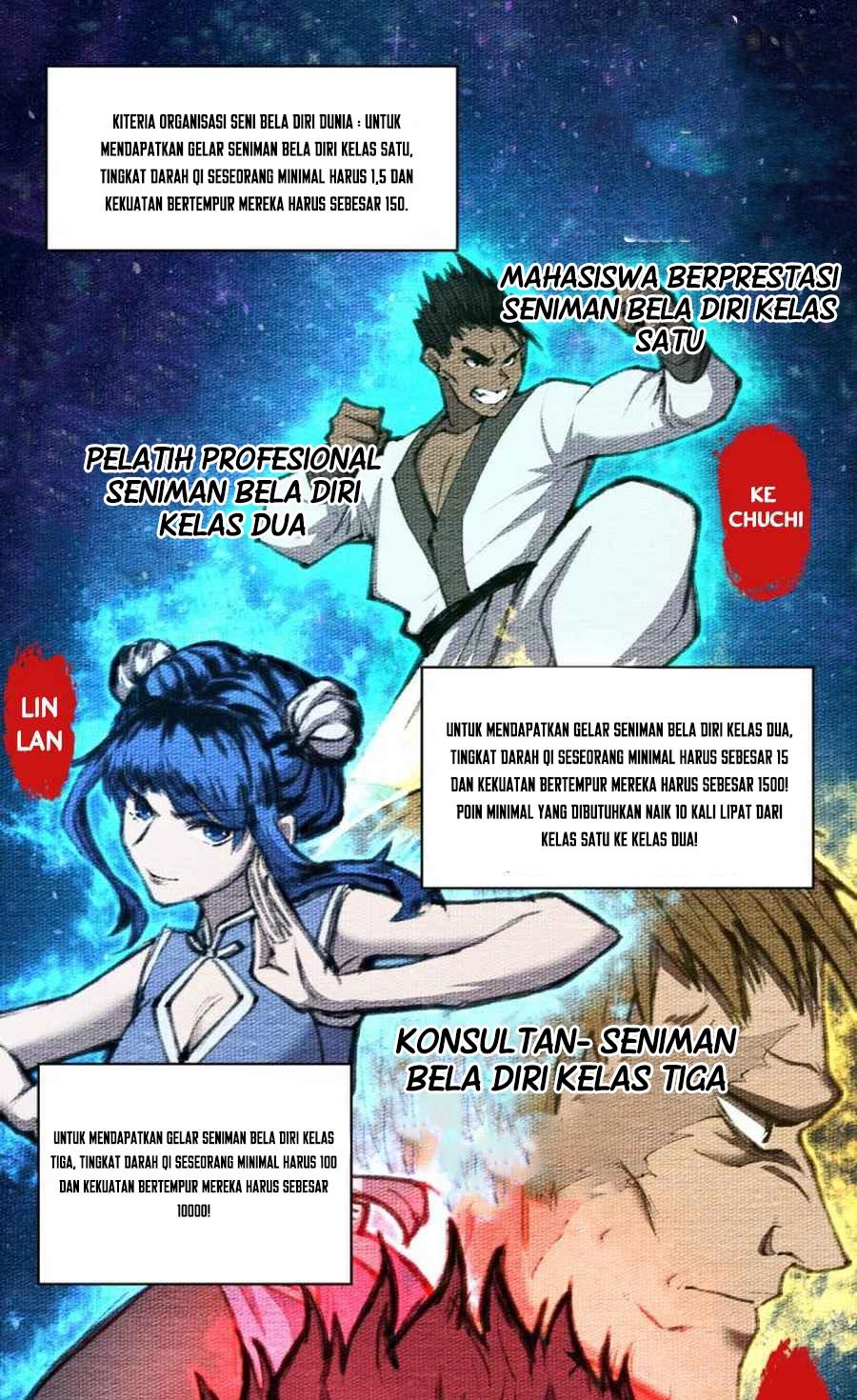 Apex Future Martial Arts Chapter 02 Gambar 56