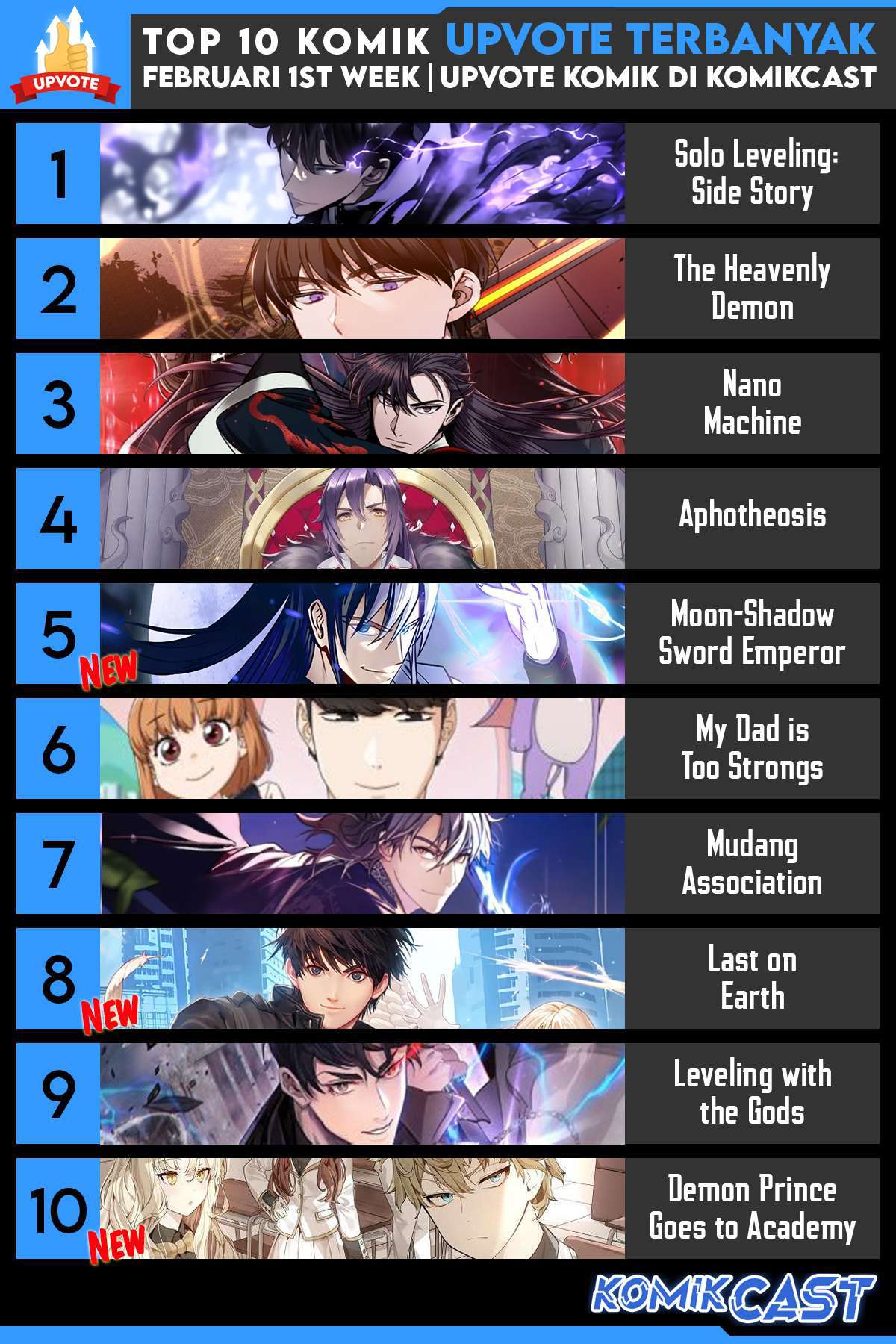 The Heavenly Demon Can’t Live a Normal Life Chapter 65 Gambar 98