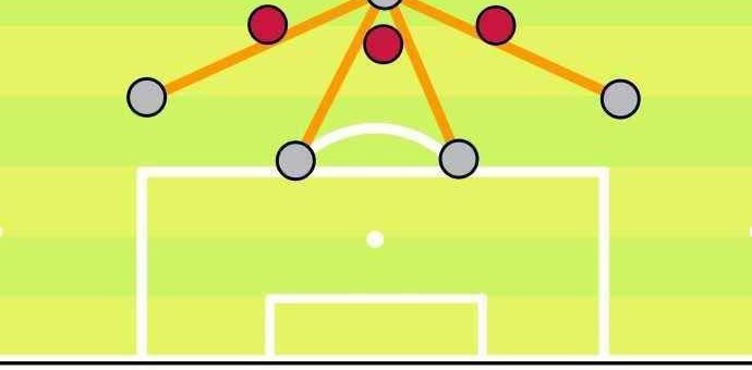 Build Up Chapter 71 Gambar 48