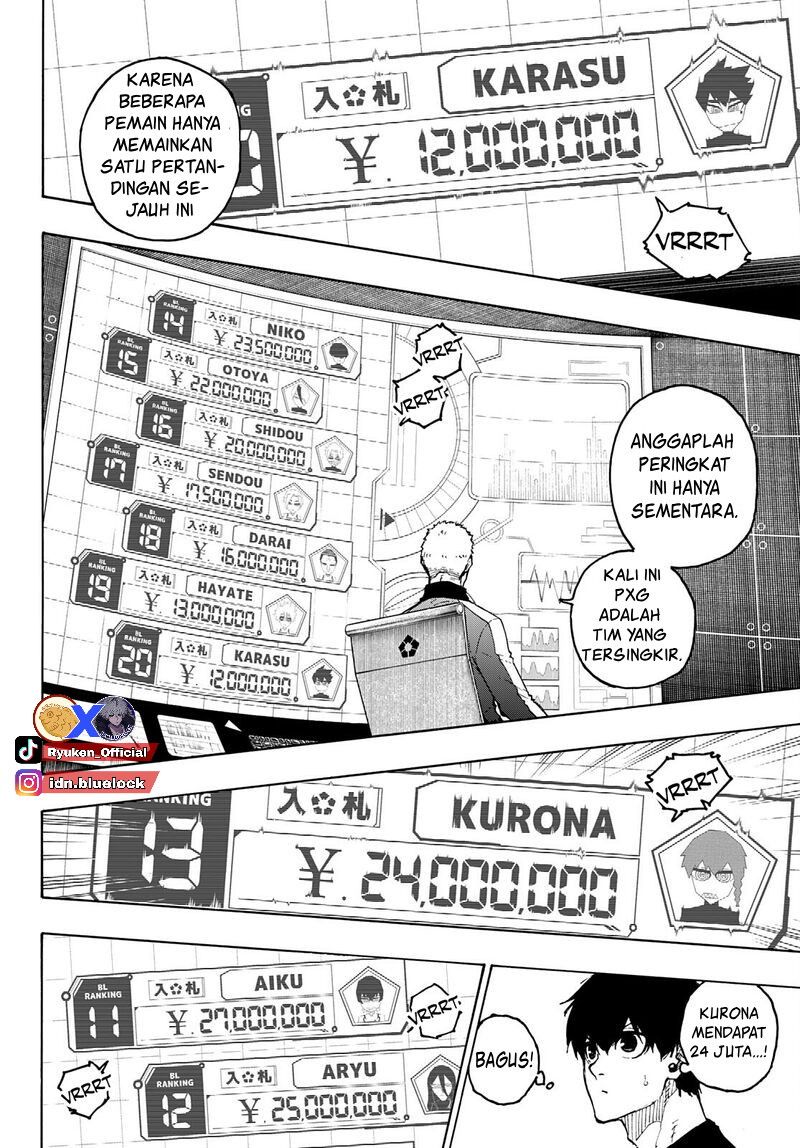 Blue Lock Chapter 204 Gambar 15