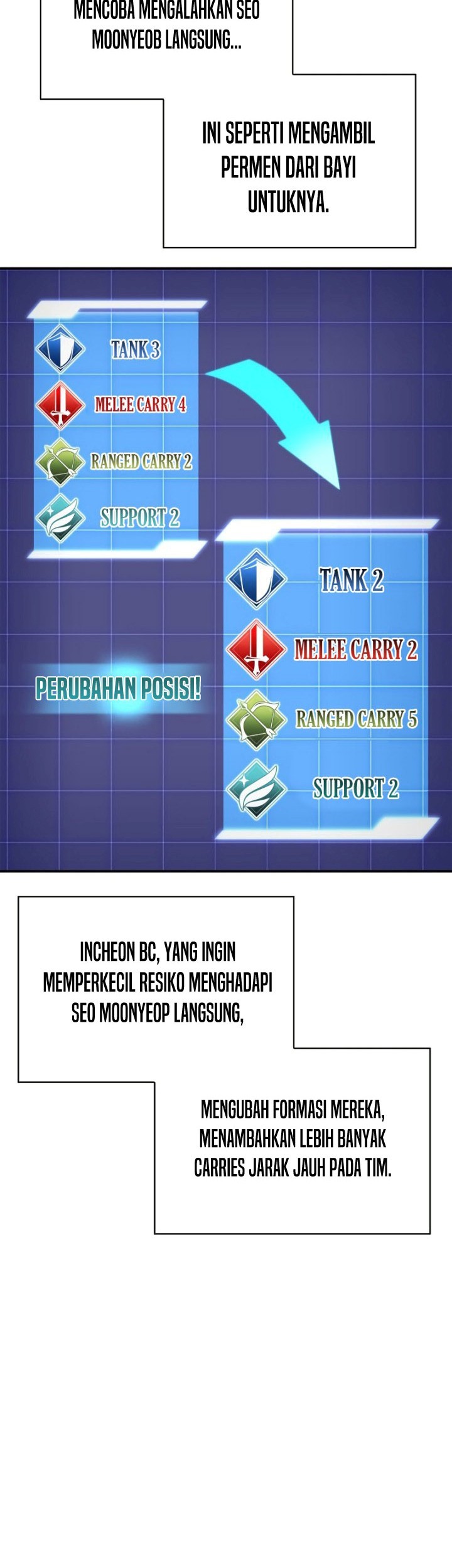 Superhuman Battlefield Chapter 44 Gambar 144