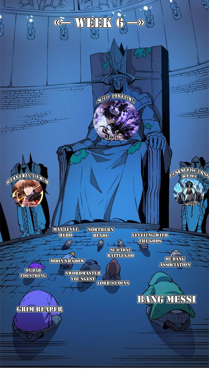 Heavenly Grand Archive’s Young Master Chapter 16 Gambar 74