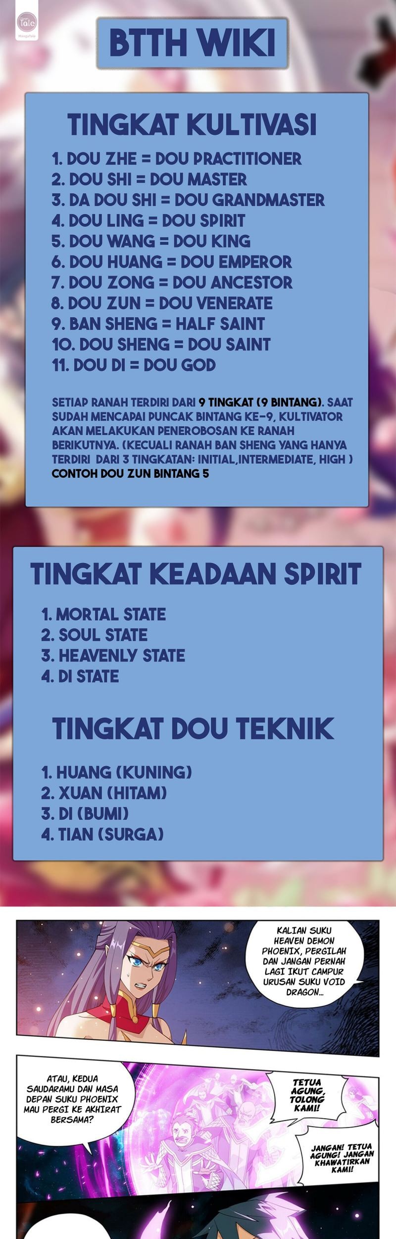 Manhua Battle Through the Heavens Chapter 397 gambar nomor 2