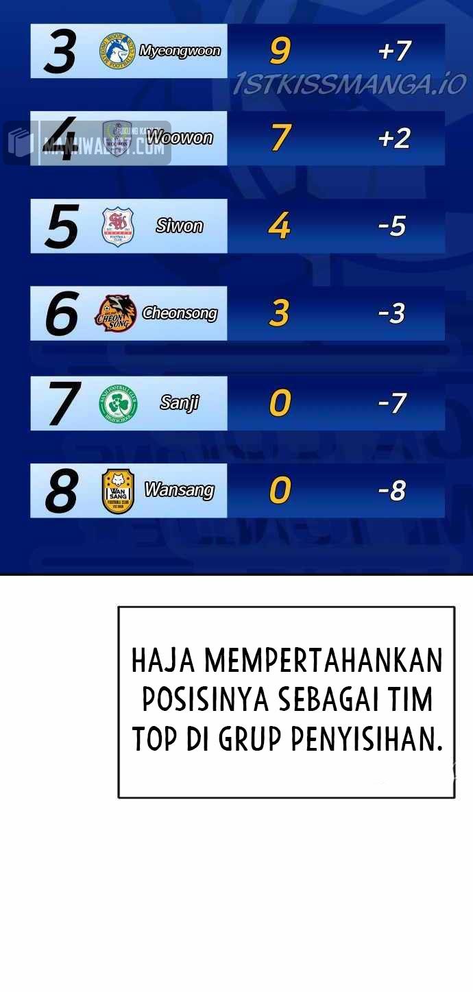 Build Up Chapter 81 Gambar 3