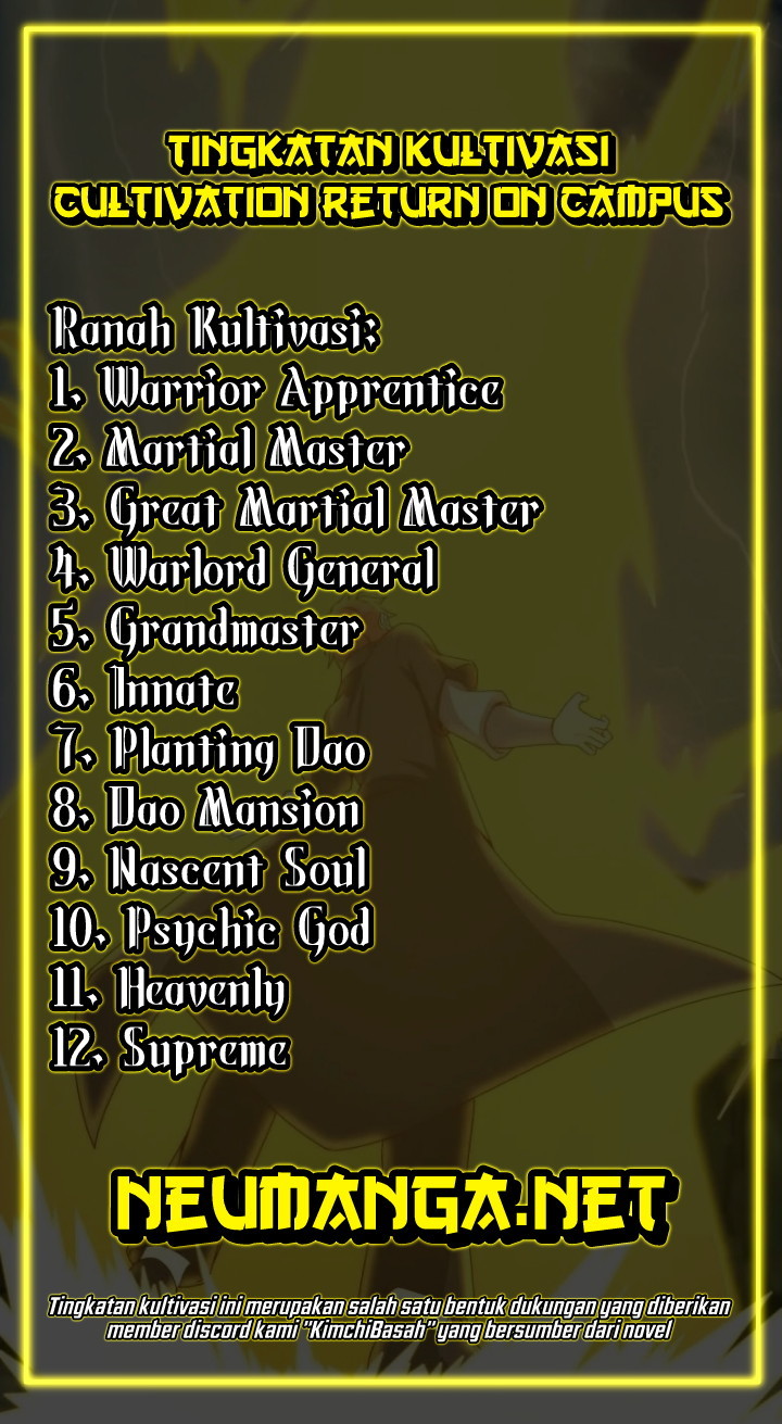 Cultivation Return on Campus Chapter 419 Gambar 18