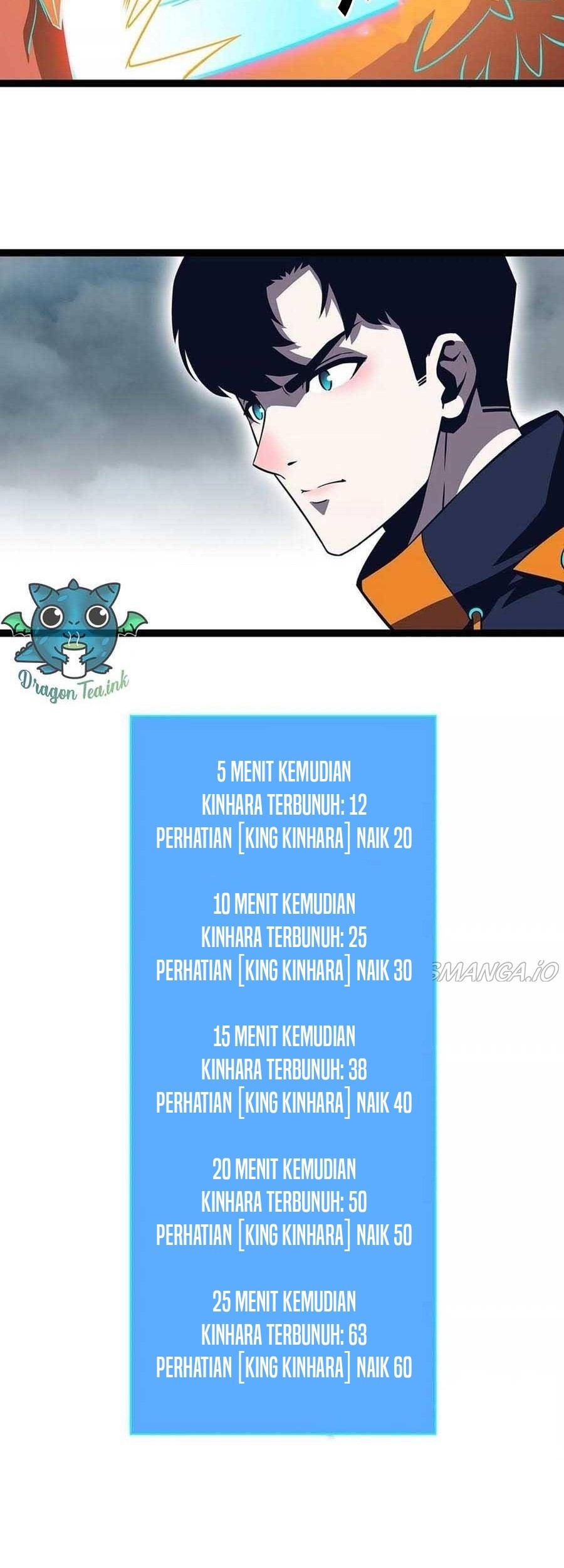 It all starts with playing game seriously Chapter 69 Gambar 34